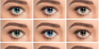 What Your Eye Color Says About Your Personality