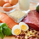 The 5 Healthiest Proteins to Eat And 5 to Avoid